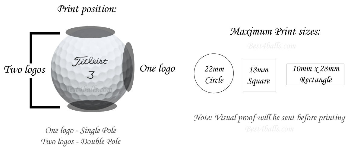 logo print area for golf balls